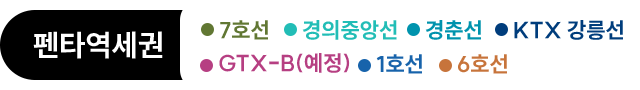 상봉_더샵_퍼스트월드_모델하우스_입지2.png